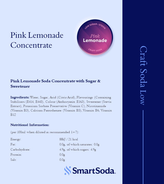 Pink Lemonade v2